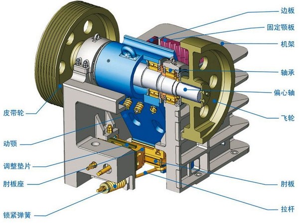 PE-600×900Структура разрушения челюсти
