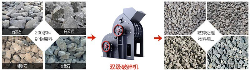  Двухступенчатый измельчитель также подходит для угольных пород.
