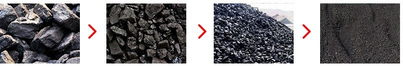 Рисунок эффекта дробления угля