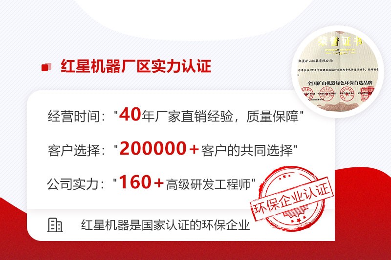 Компания Hongxing сильна, инвестируйте в машину для производства песка с роликами, чтобы выбрать Hongxing