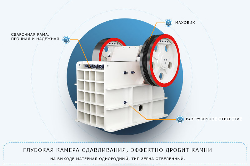 Преимущества щековой дробилки